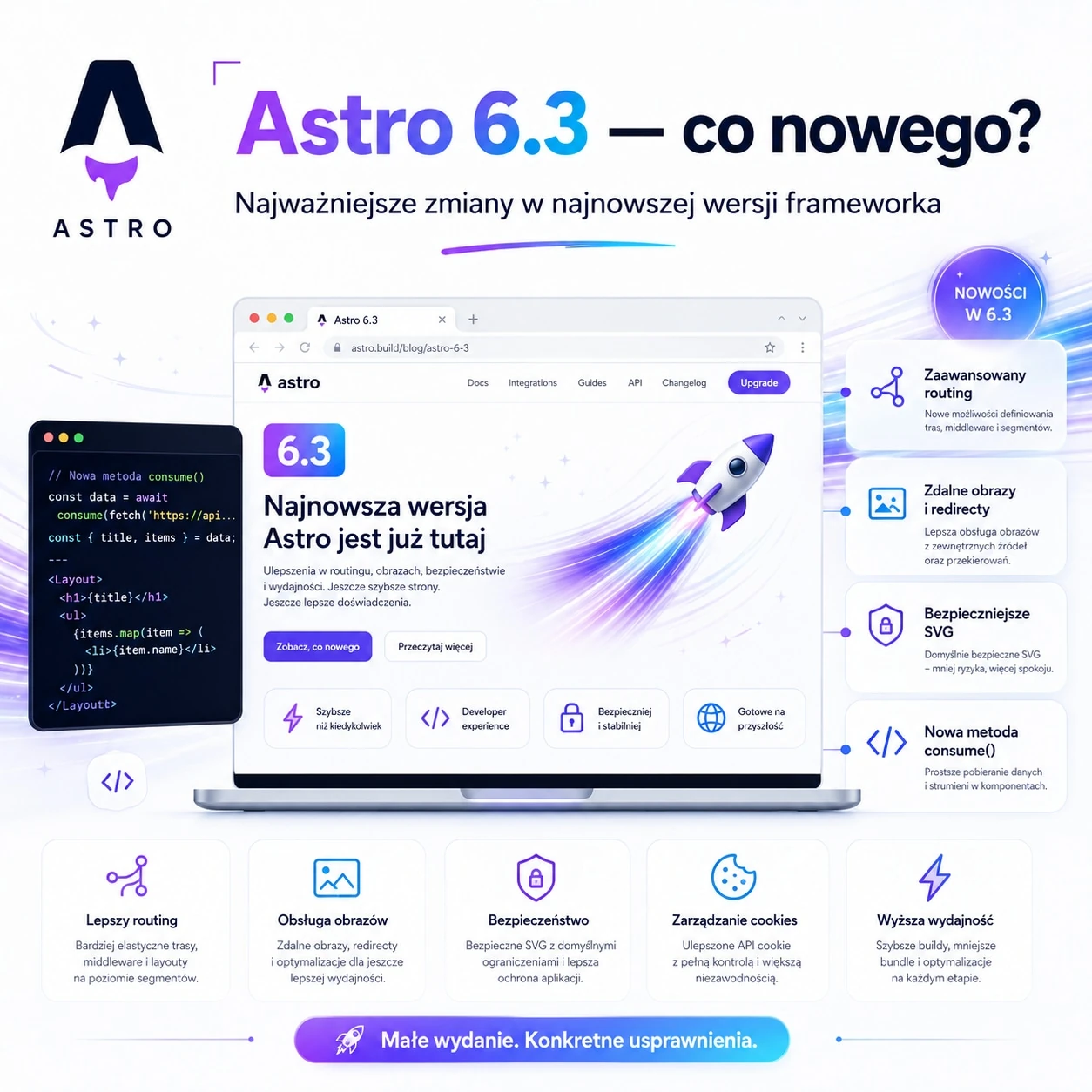 Astro 6.3 — co nowego w najnowszej wersji frameworka?