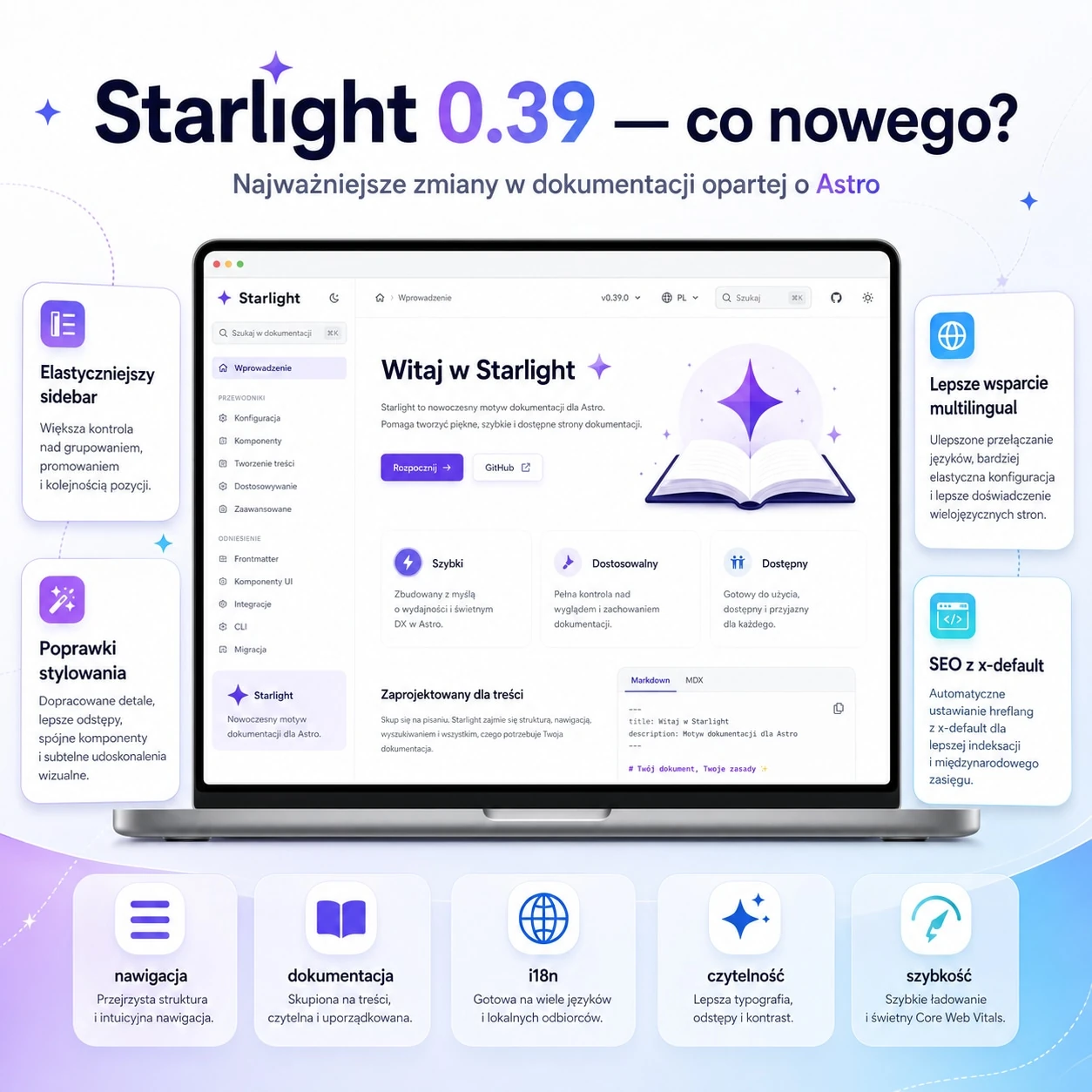 Starlight 0.39 — co nowego w dokumentacji opartej o Astro?